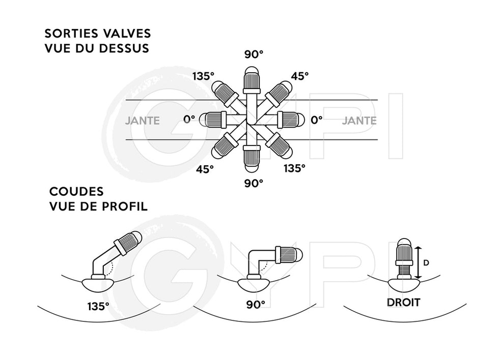 Chambre à air trottinette - 8.5" *2.0 - CST valve Droite (GY027)