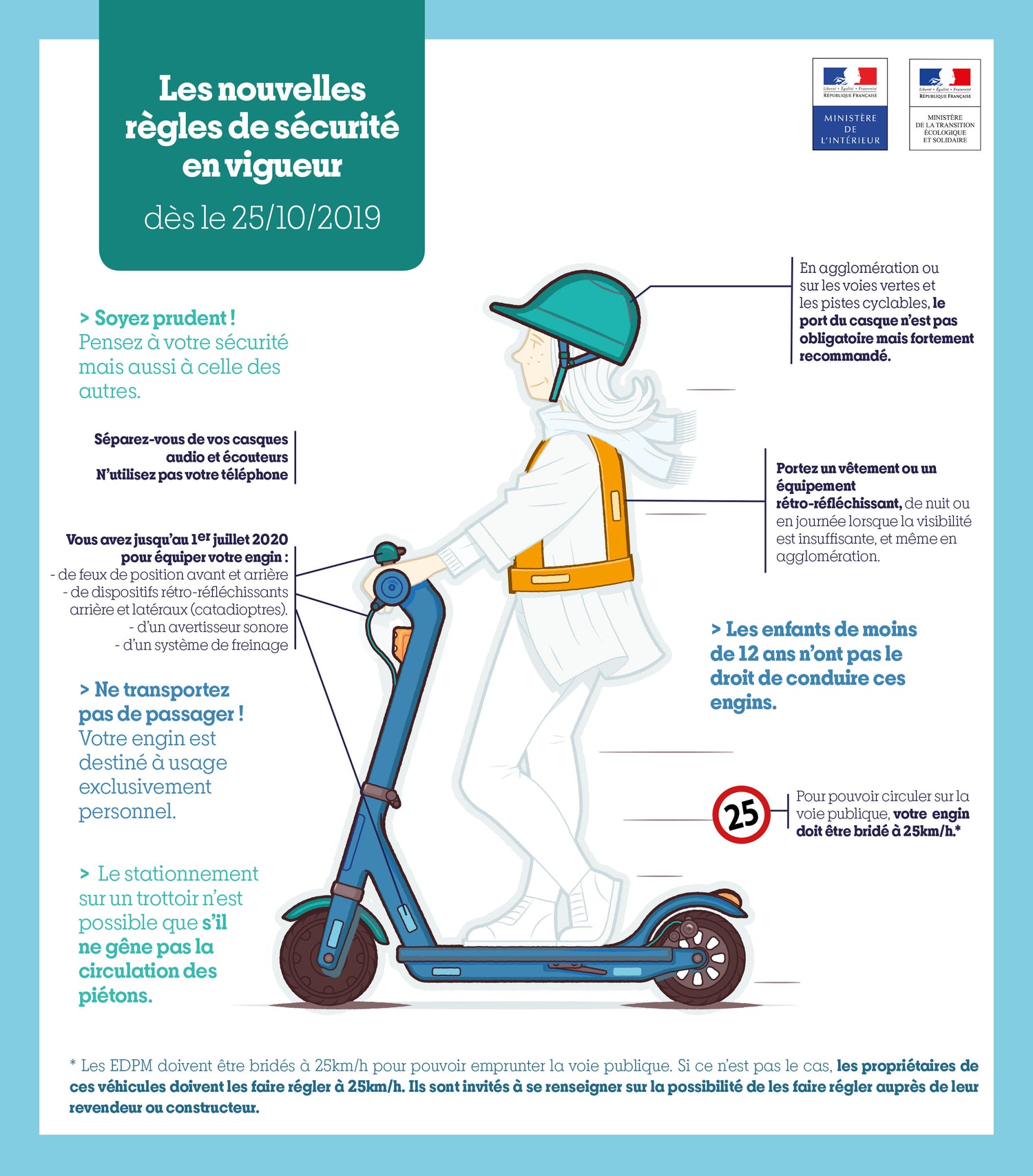 Règles de conduite des produits Segway-Ninebot en France