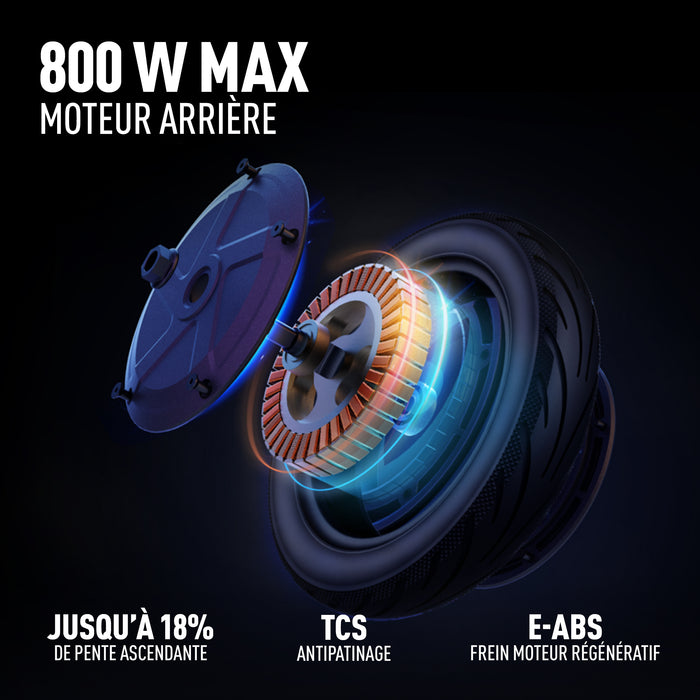 Trottinette électrique - Ninebot F2 E - 25 km/h